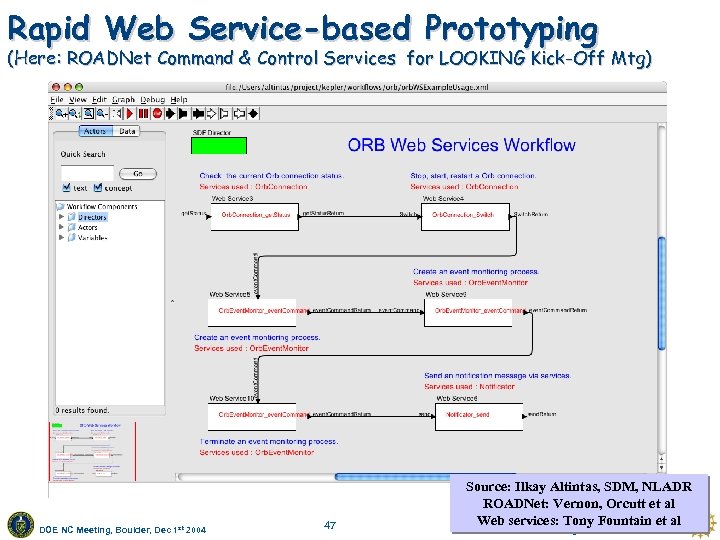 Rapid Web Service-based Prototyping (Here: ROADNet Command & Control Services for LOOKING Kick-Off Mtg)