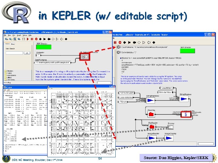 in KEPLER (w/ editable script) DOE NC Meeting, Boulder, Dec 1 st 2004 54