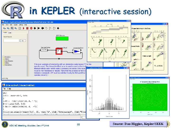 in KEPLER DOE NC Meeting, Boulder, Dec 1 st 2004 (interactive session) 55 Source: