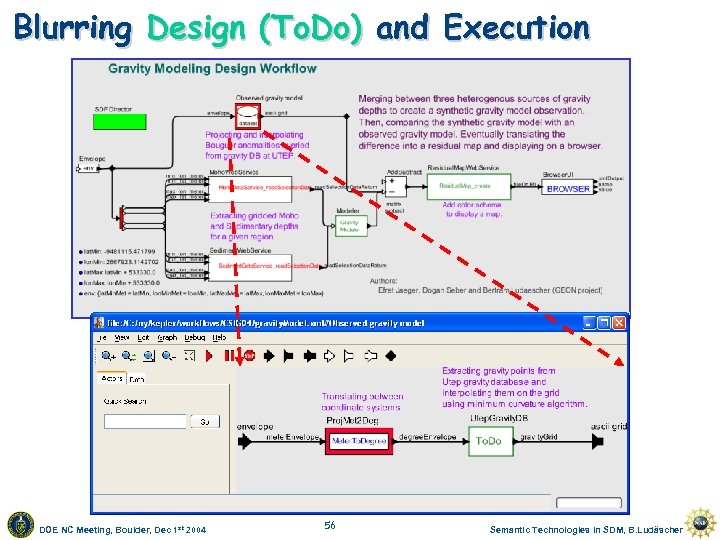 Blurring Design (To. Do) and Execution DOE NC Meeting, Boulder, Dec 1 st 2004