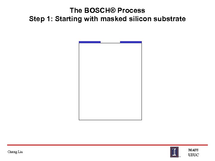 The BOSCH® Process Step 1: Starting with masked silicon substrate Chang Liu MASS UIUC