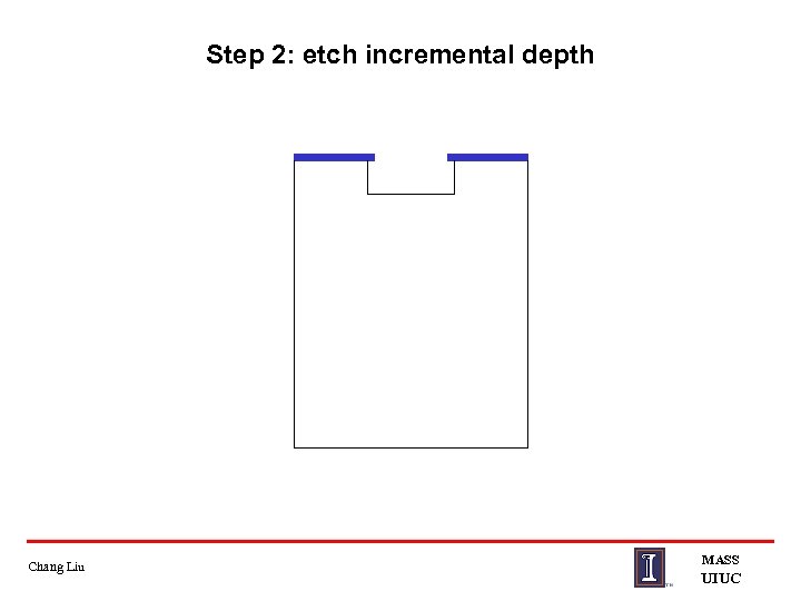 Step 2: etch incremental depth Chang Liu MASS UIUC 