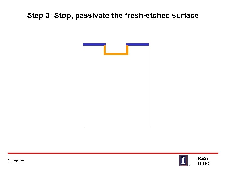 Step 3: Stop, passivate the fresh-etched surface Chang Liu MASS UIUC 