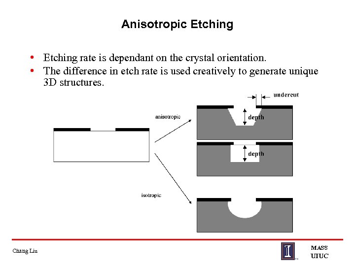 Anisotropic Etching • Etching rate is dependant on the crystal orientation. • The difference