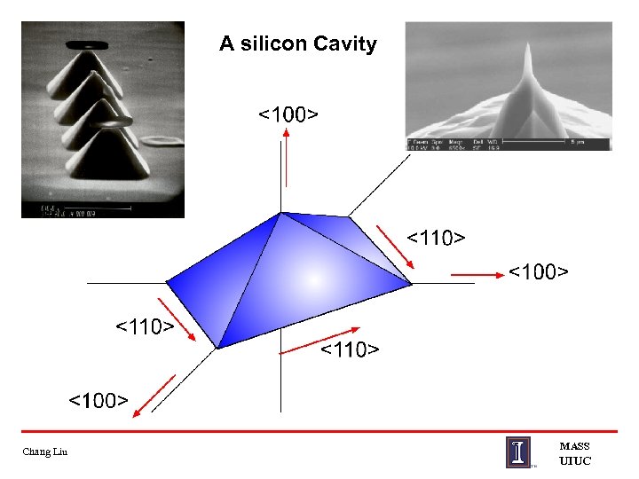 A silicon Cavity Chang Liu MASS UIUC 
