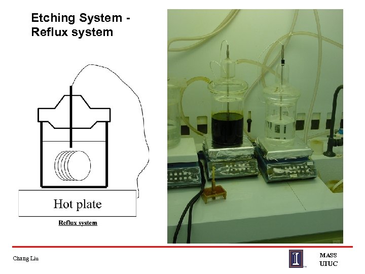 Etching System Reflux system Chang Liu MASS UIUC 