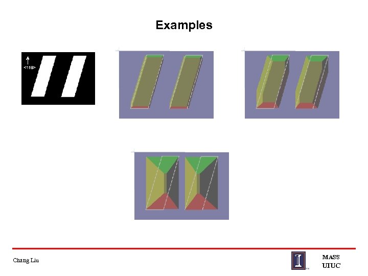 Examples Chang Liu MASS UIUC 