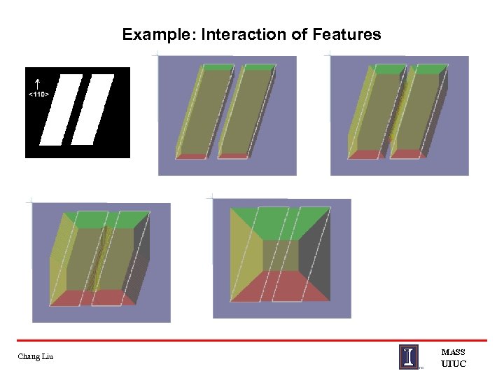Example: Interaction of Features Chang Liu MASS UIUC 