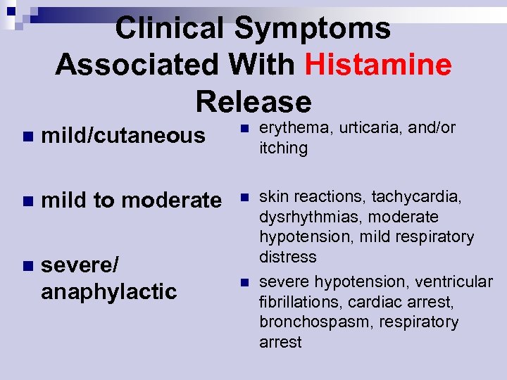 Clinical Symptoms Associated With Histamine Release n mild/cutaneous n erythema, urticaria, and/or itching n