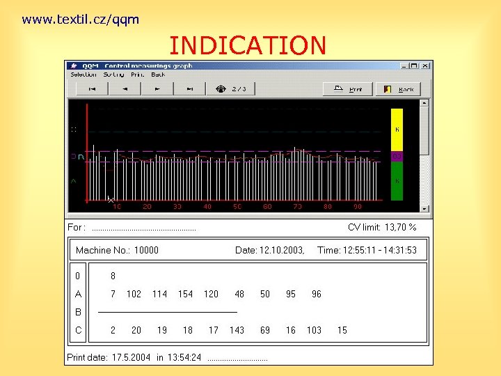 www. textil. cz/qqm INDICATION 