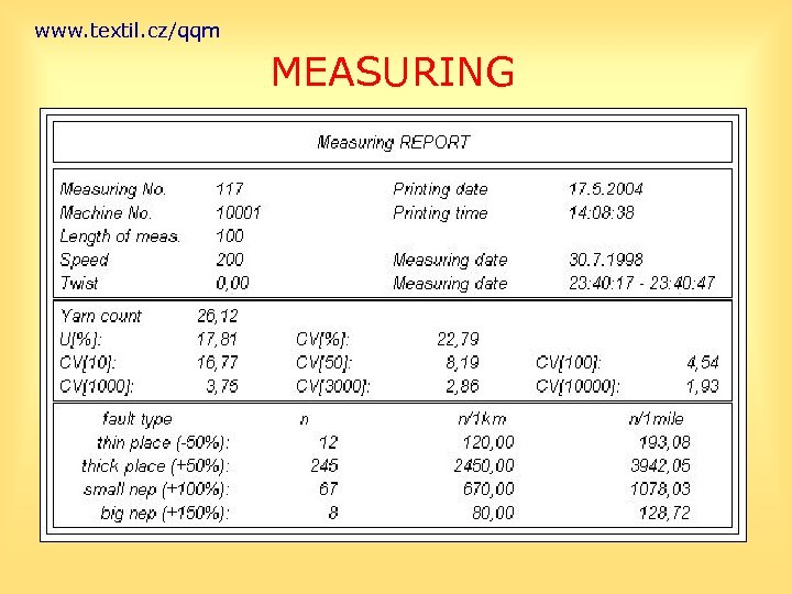 www. textil. cz/qqm MEASURING 