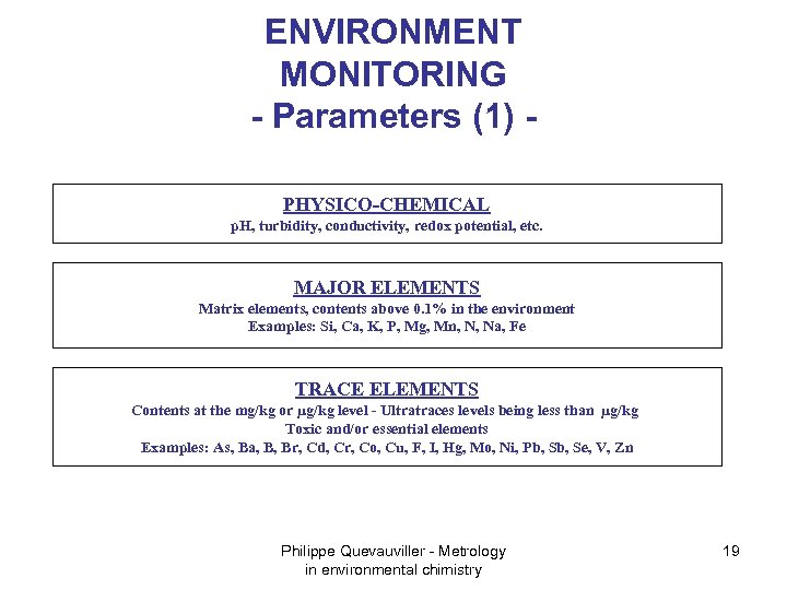 ENVIRONMENT MONITORING - Parameters (1) PHYSICO-CHEMICAL p. H, turbidity, conductivity, redox potential, etc. MAJOR