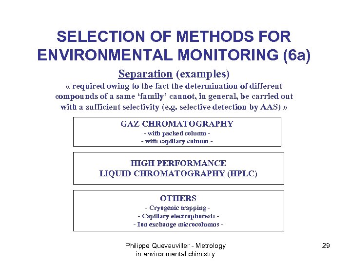 SELECTION OF METHODS FOR ENVIRONMENTAL MONITORING (6 a) Separation (examples) « required owing to