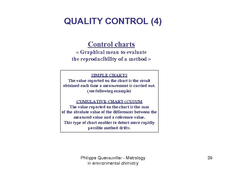 QUALITY CONTROL (4) Control charts « Graphical mean to evaluate the reproducibility of a