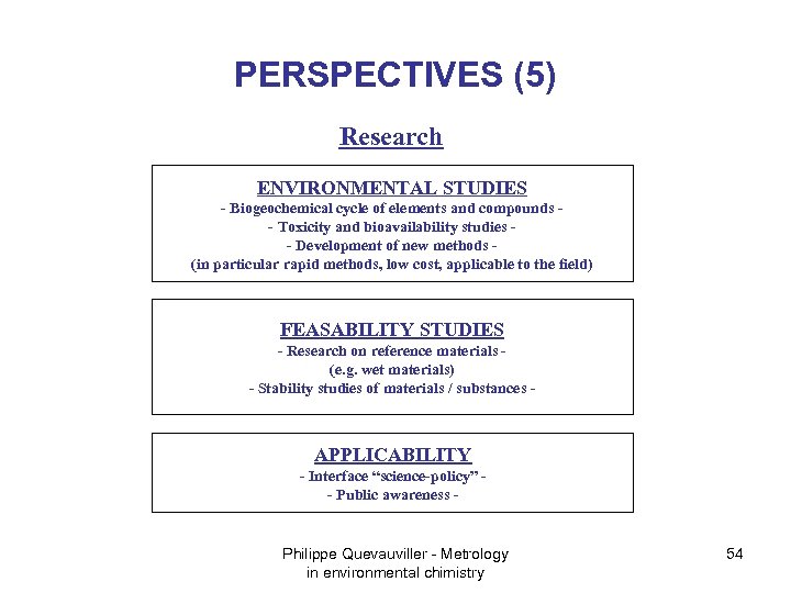 PERSPECTIVES (5) Research ENVIRONMENTAL STUDIES - Biogeochemical cycle of elements and compounds - Toxicity