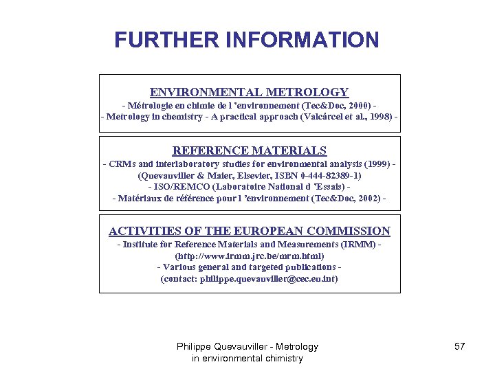 FURTHER INFORMATION ENVIRONMENTAL METROLOGY - Métrologie en chimie de l ’environnement (Tec&Doc, 2000) -