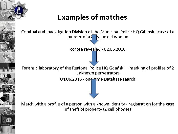 Examples of matches Criminal and Investigation Division of the Municipal Police HQ Gdańsk -