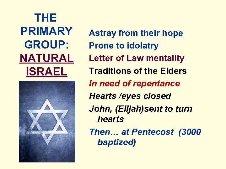 THE PRIMARY GROUP: NATURAL ISRAEL Astray from their hope Prone to idolatry Letter of