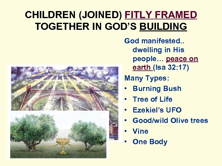 CHILDREN (JOINED) FITLY FRAMED TOGETHER IN GOD’S BUILDING God manifested. . dwelling in His