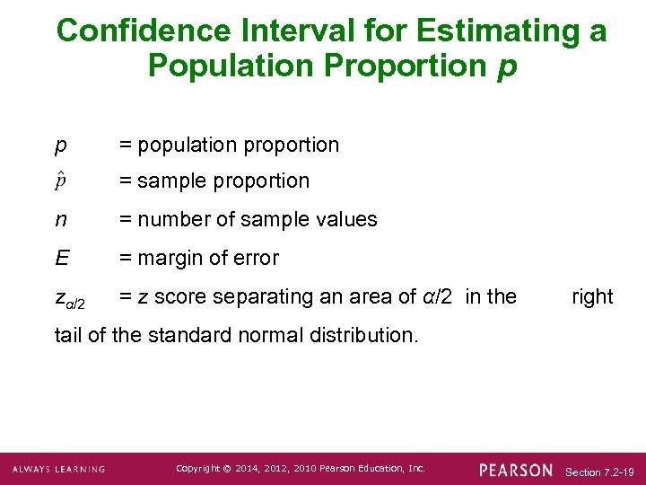 Confidence Interval for Estimating a Population Proportion p p = population proportion = sample
