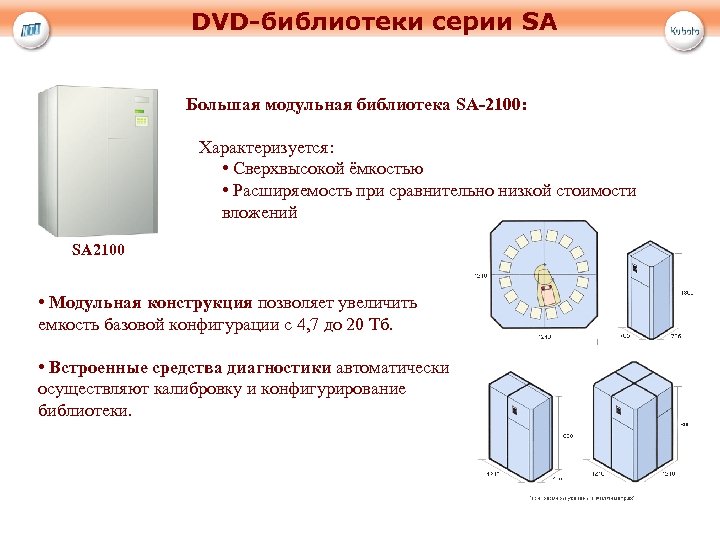 DVD-библиотеки серии SA Большая модульная библиотека SA-2100: Характеризуется: • Сверхвысокой ёмкостью • Расширяемость при