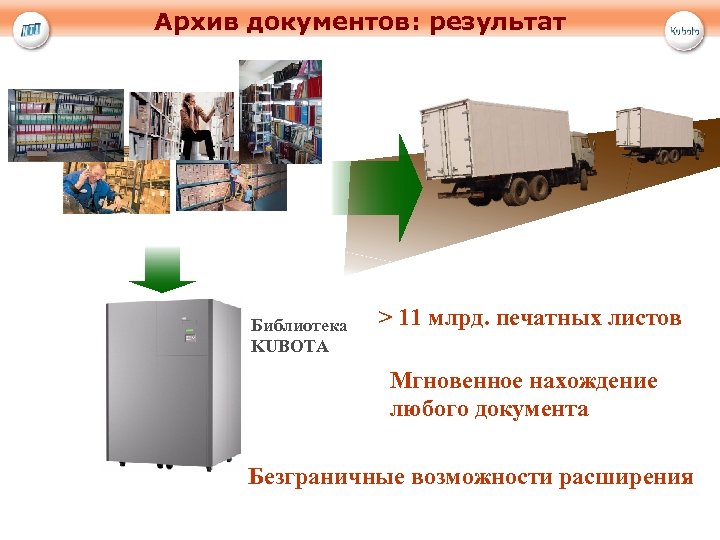 Архив документов: результат Библиотека KUBOTA > 11 млрд. печатных листов Мгновенное нахождение любого документа