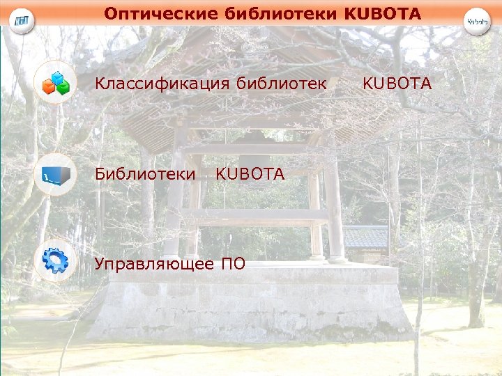 Оптические библиотеки KUBOTA Классификация библиотек Библиотеки KUBOTA Управляющее ПО KUBOTA 