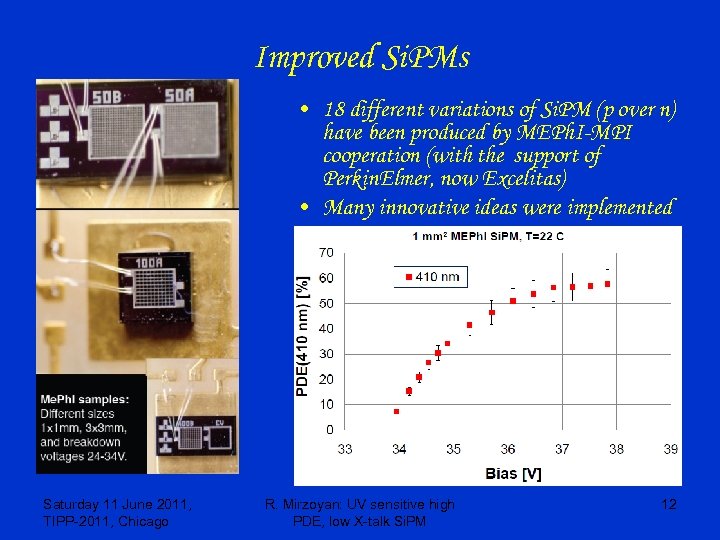 Improved Si. PMs • 18 different variations of Si. PM (p over n) have
