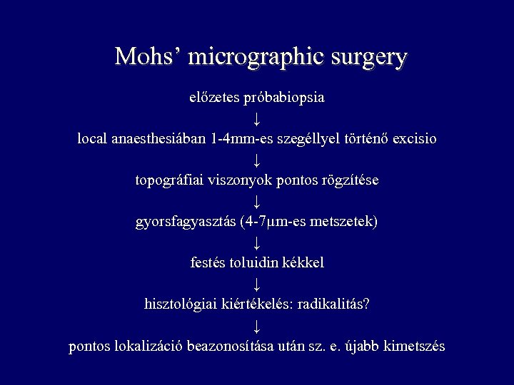 Mohs’ micrographic surgery előzetes próbabiopsia ↓ local anaesthesiában 1 -4 mm-es szegéllyel történő excisio