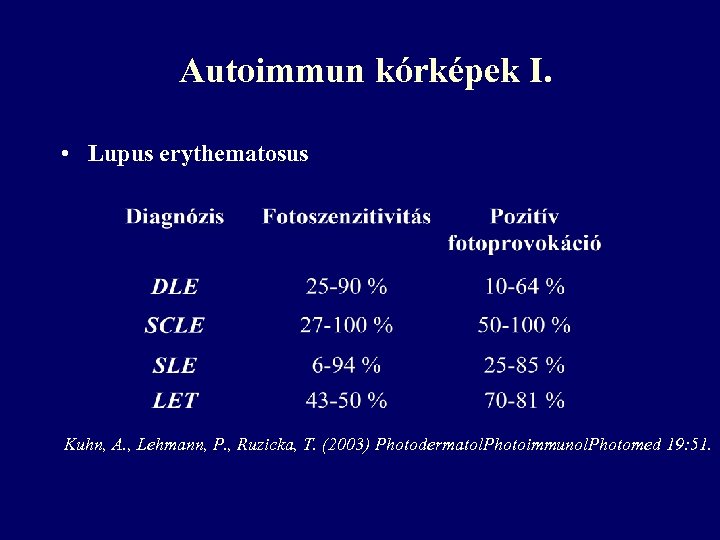 Autoimmun kórképek I. • Lupus erythematosus Kuhn, A. , Lehmann, P. , Ruzicka, T.