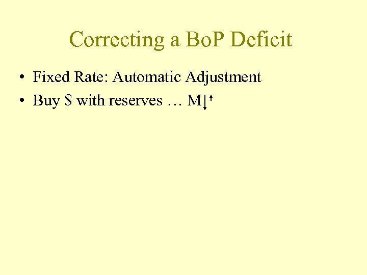 Correcting a Bo. P Deficit • Fixed Rate: Automatic Adjustment • Buy $ with
