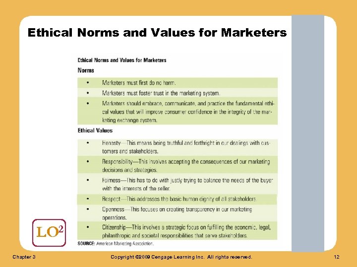 Ethical Norms and Values for Marketers LO 2 Chapter 3 Copyright © 2009 Cengage