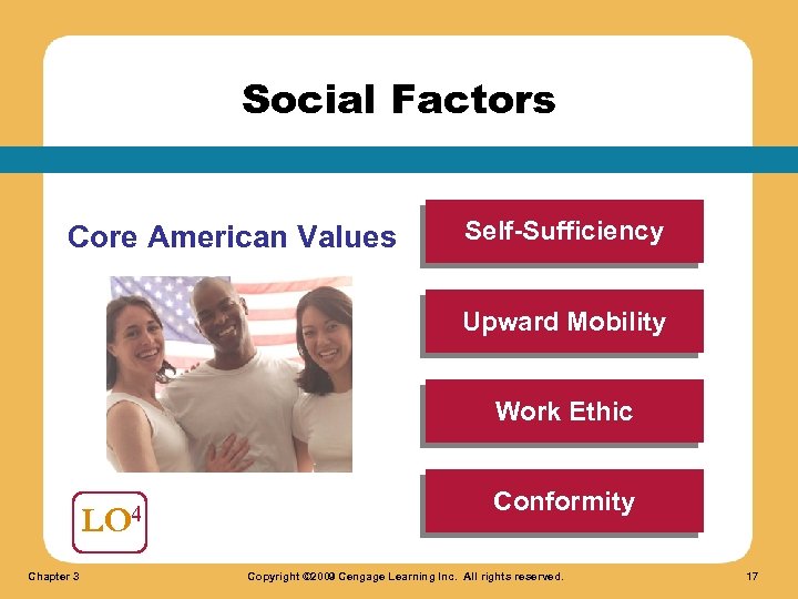 Social Factors Core American Values Self-Sufficiency Upward Mobility Work Ethic LO 4 Chapter 3