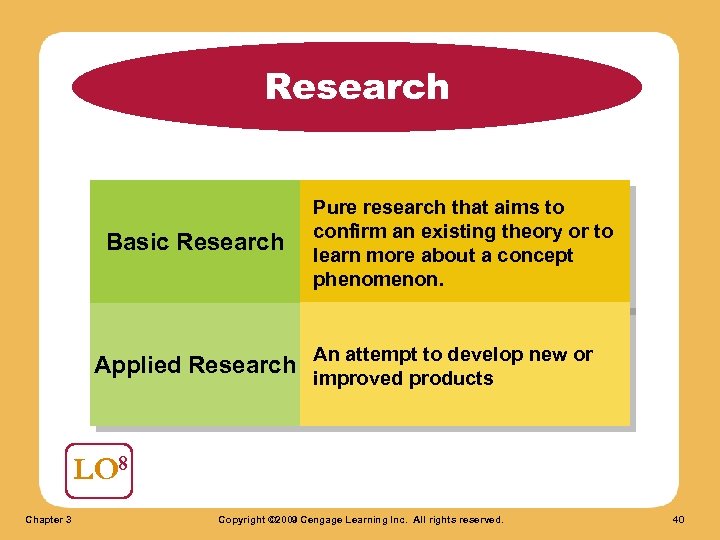 Research Basic Research Pure research that aims to confirm an existing theory or to