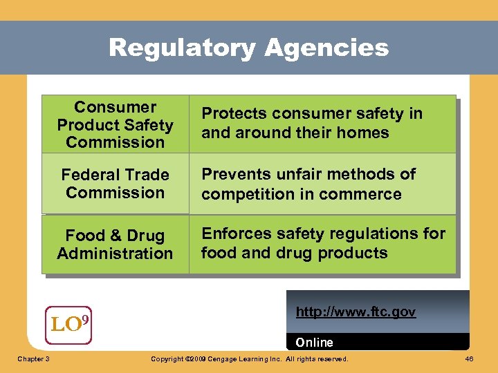 Regulatory Agencies Consumer Product Safety Commission Protects consumer safety in and around their homes