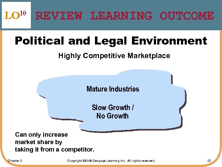 LO 10 REVIEW LEARNING OUTCOME Political and Legal Environment Highly Competitive Marketplace Mature Industries
