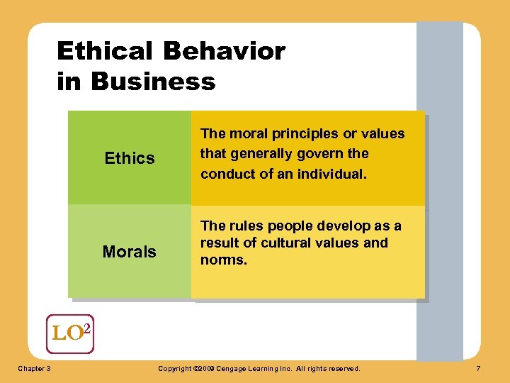 Ethical Behavior in Business Ethics Morals The moral principles or values that generally govern