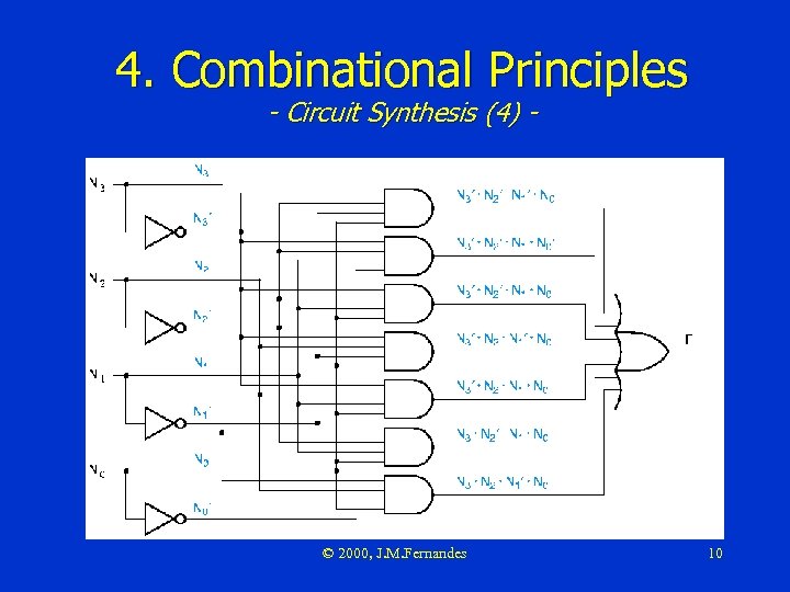 4. Combinational Principles - Circuit Synthesis (4) - © 2000, J. M. Fernandes 10