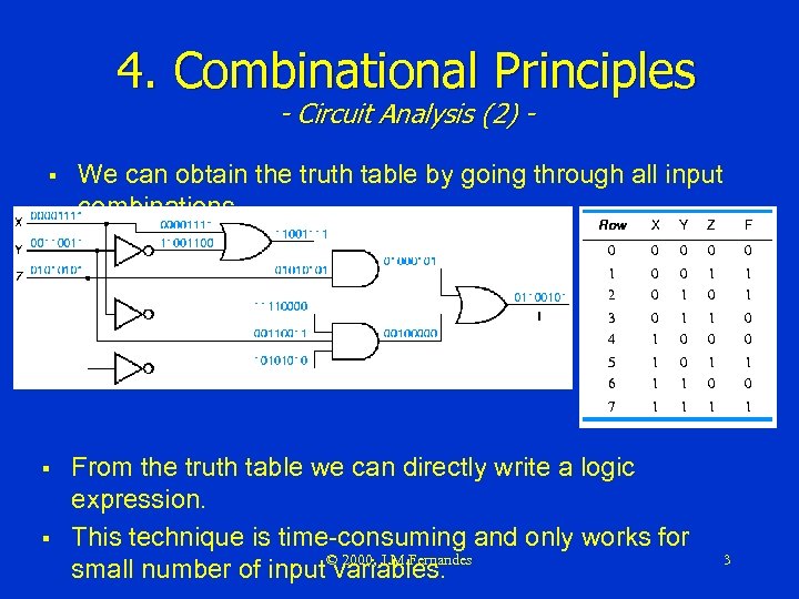 4. Combinational Principles - Circuit Analysis (2) - § § § We can obtain