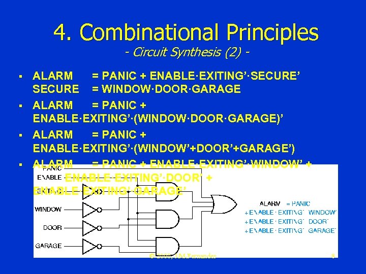 4. Combinational Principles - Circuit Synthesis (2) - § § ALARM = PANIC +