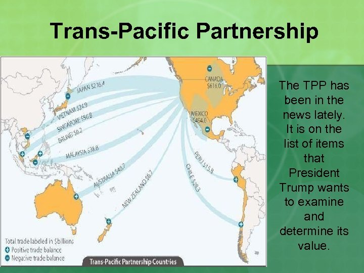 Trans-Pacific Partnership The TPP has been in the news lately. It is on the