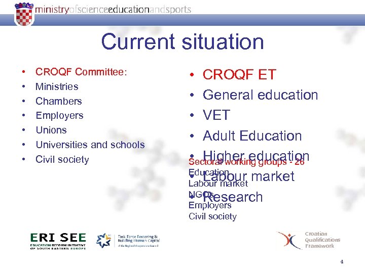 Current situation • • CROQF Committee: Ministries Chambers Employers Unions Universities and schools Civil