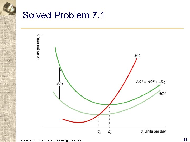 Solved Problem 7. 1 © 2009 Pearson Addison-Wesley. All rights reserved. 18 