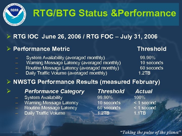 RTG/BTG Status &Performance Ø RTG IOC June 26, 2006 / RTG FOC – July