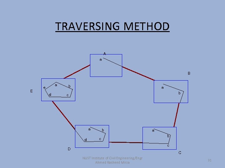 TRAVERSING METHOD A a B E a e d b a b c a