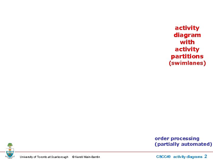 activity diagram with activity partitions (swimlanes) order processing (partially automated) University of Toronto at