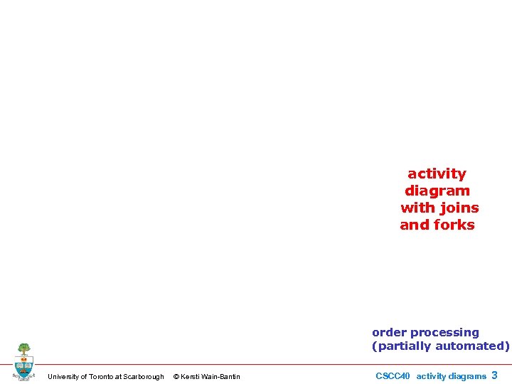 activity diagram with joins and forks order processing (partially automated) University of Toronto at