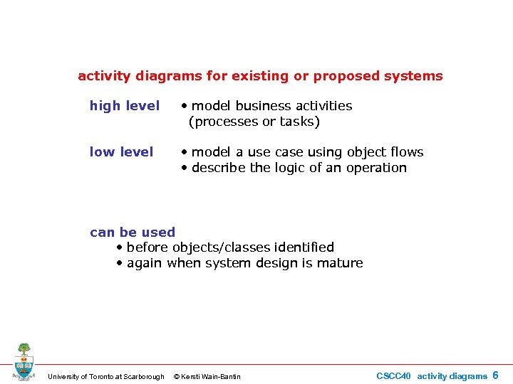 activity diagrams for existing or proposed systems high level • model business activities (processes