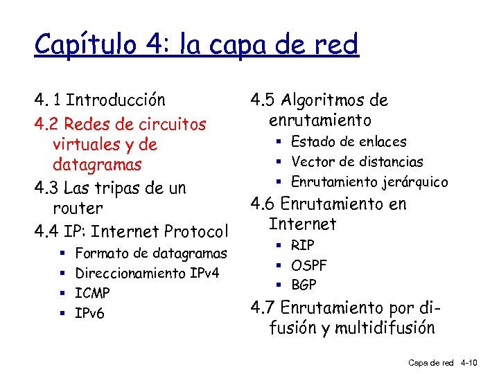 Capítulo 4: la capa de red 4. 1 Introducción 4. 2 Redes de circuitos