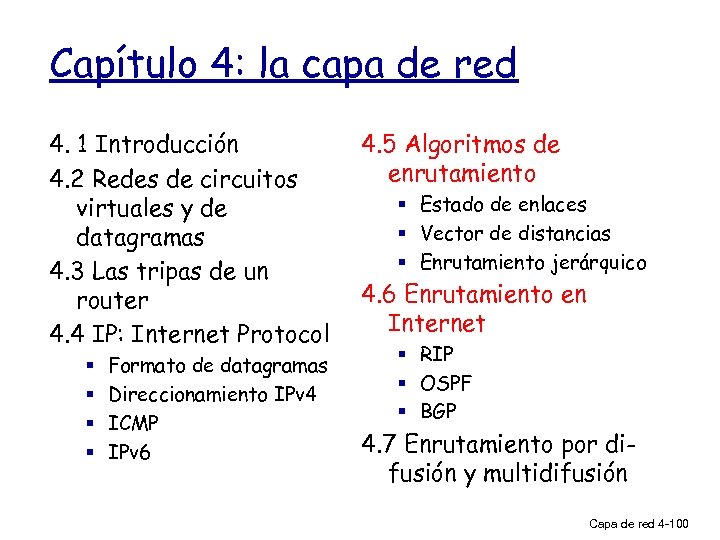 Capítulo 4: la capa de red 4. 1 Introducción 4. 2 Redes de circuitos